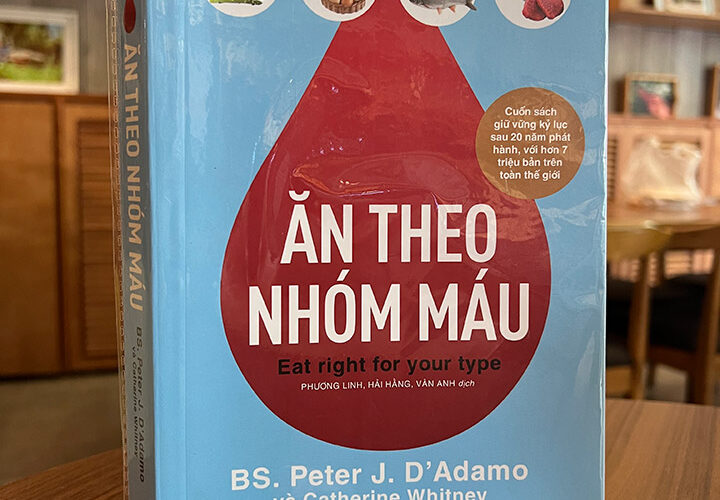 Ăn theo nhóm máu